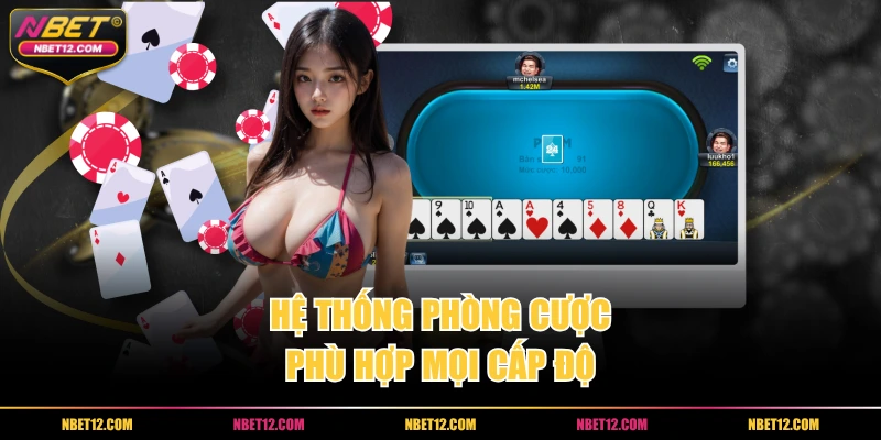 Hệ thống phòng cược phù hợp mọi cấp độ
